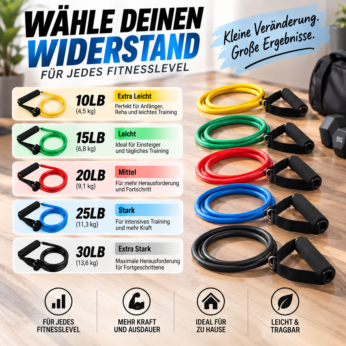 Widerstandsband mit Griffen